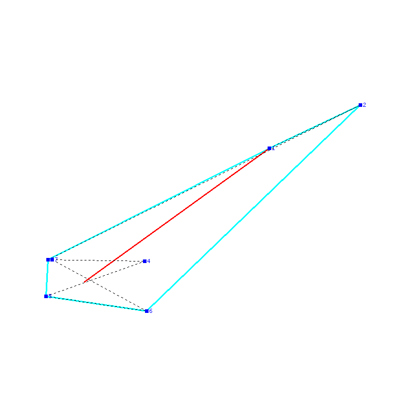 Flugauswertung